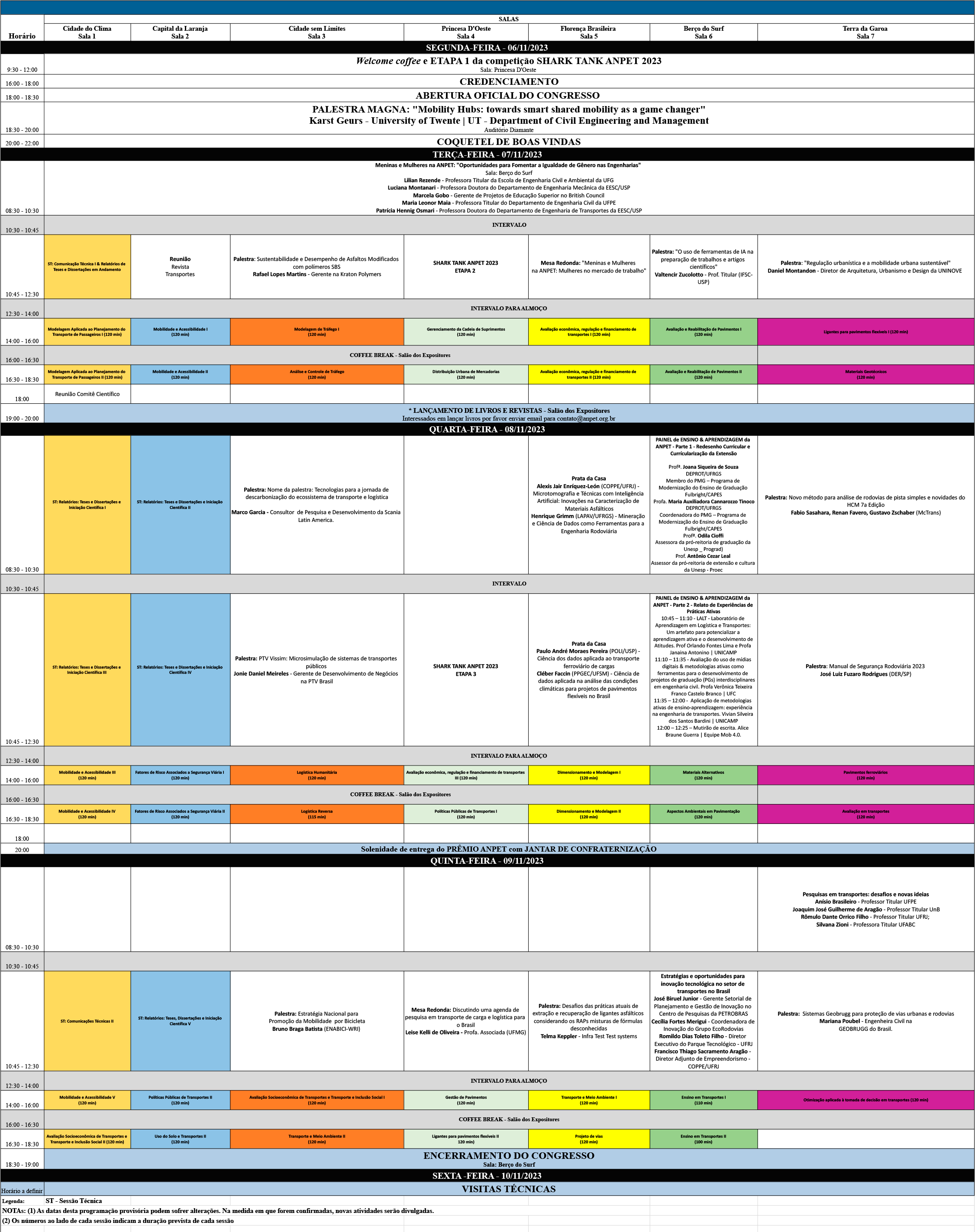 Programação preliminar 36oANPET Programação 4 page 0001
